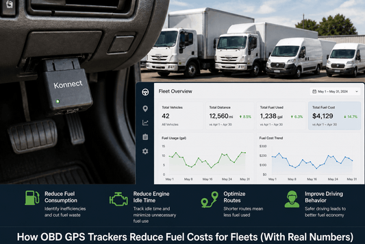 How OBD GPS Trackers Reduce Fuel Costs for Fleets