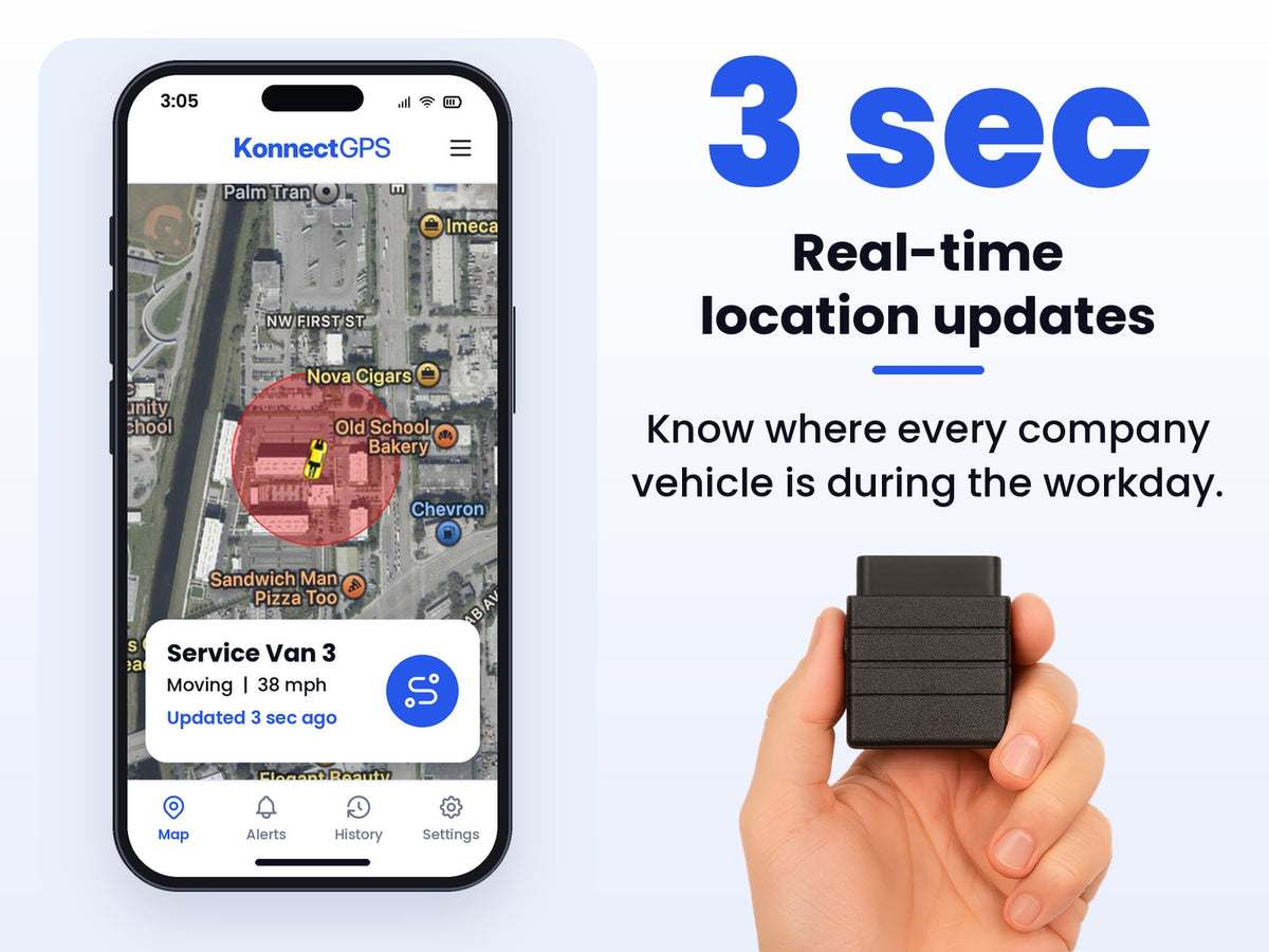 Super Fast Updates