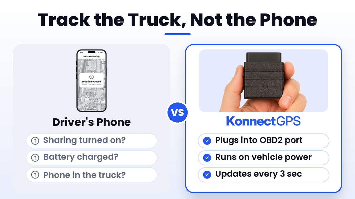 Not the Phone. The Truck.