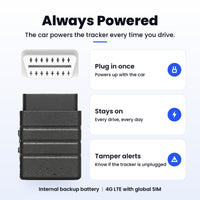 OBD2 GPS Tracker For Cars