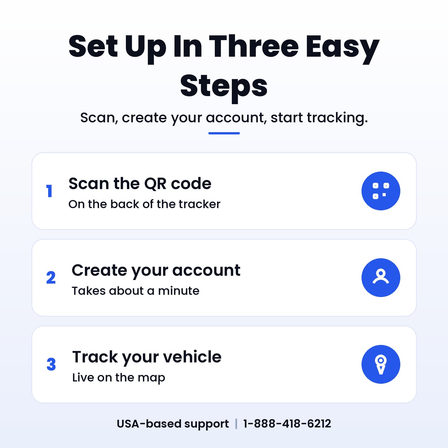 OBD2 GPS Tracker For Cars